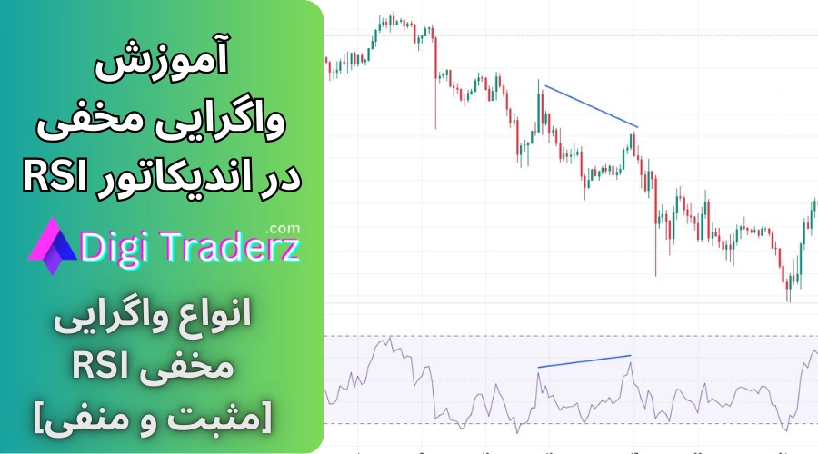 واگرایی مخفی در rsi 📉آموزش واگرایی مخفی [Hidden Divergence] در اندیکاتور rsi