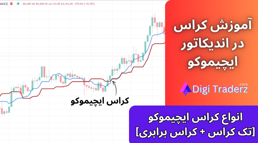 کراس ایچیموکو 🔀انواع کراس در ایچیموکو [تک کراس + برابری + صعودی و نزولی]