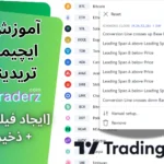 فیلتر ایچیموکو در تریدینگ ویو 📊فیلتر نویسی ابر ایچیموکو [ایجاد + ذخیره]