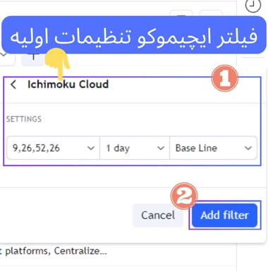 فیلتر ایچیموکو تنظیمات اولیه