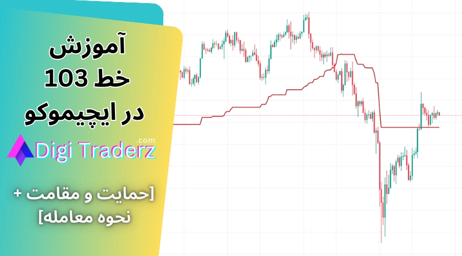 خط 103 ایچیموکو ✅آموزش خط 103 در ایچیموکو [Ichimoku 103]