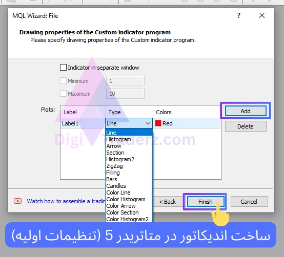 ساخت اندیکاتور در متاتریدر 5 (تنظیمات اولیه)