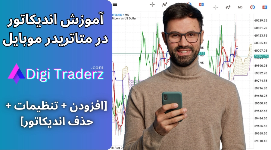 اندیکاتور متاتریدر موبایل 📱نصب و افزودن اندیکاتور در متاتریدر اندروید + IOS