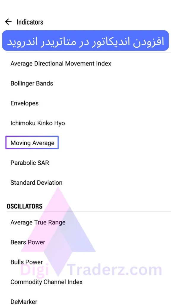 افزودن اندیکاتور در متاتریدر اندروید