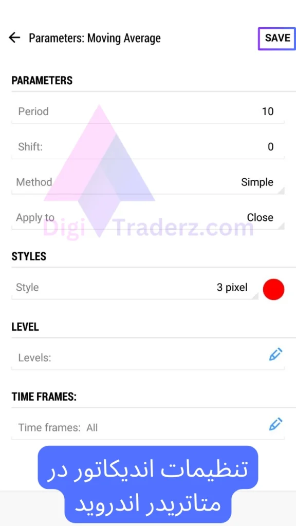 تنظیمات اندیکاتور در متاتریدر اندروید