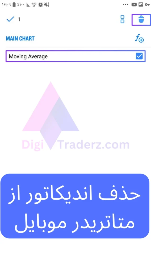 حذف اندیکاتور از متاتریدر موبایل