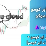 ابر کومو در ایچیموکو ☁️تحلیل ابر کومو [ضخامت + رنگ ابر کومو]