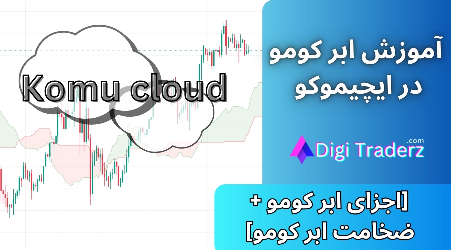 ابر کومو در ایچیموکو