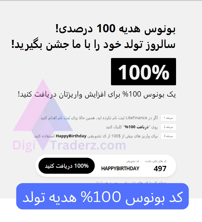 کد بونوس 100% هدیه تولد