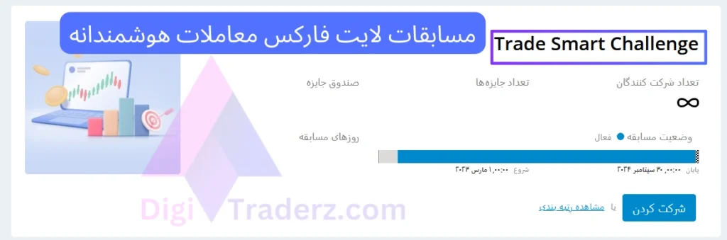 مسابقات لایت فارکس معاملات هوشمندانه