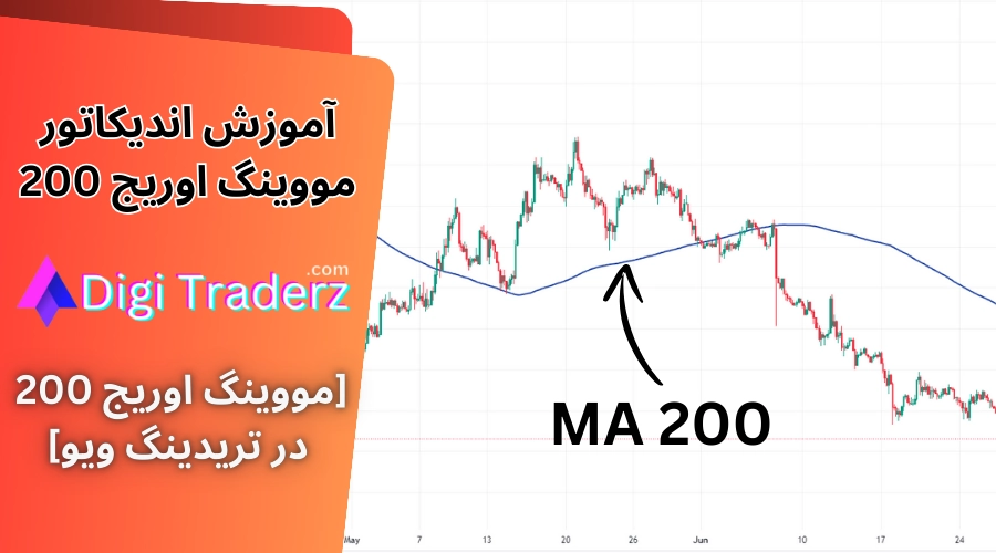 آموزش مووینگ اوریج 200 📉میانگین متحرک 200 روزه [MA 200]