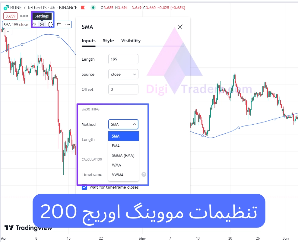 تنظیمات مووینگ اوریج 200