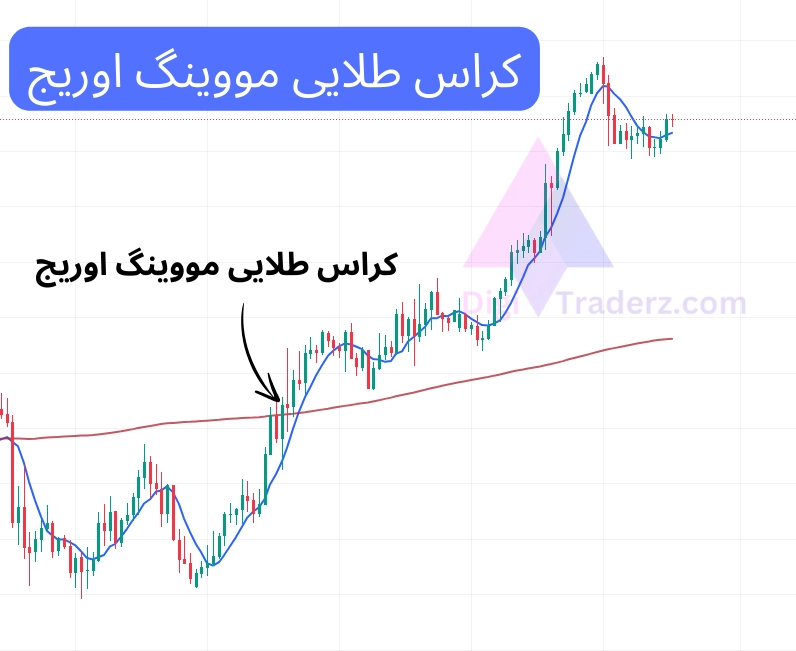 کراس طلایی مووینگ اوریج