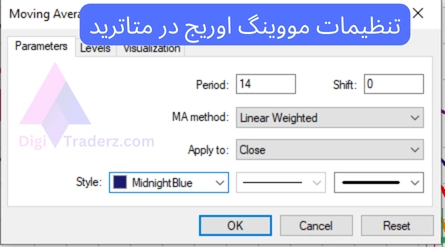 moving average in metatrader 10 31 02 مووینگ اوریج در متاتریدر,اندیکاتور مووینگ اوریج در متاتریدر,تنظیمات مووینگ اوریج در متاتریدر