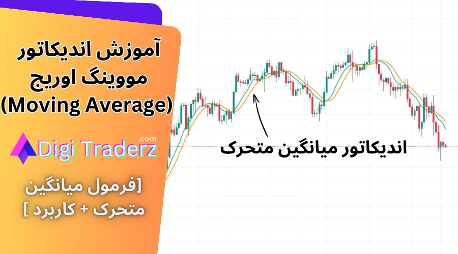 مووینگ اوریج (Moving Average) اندیکاتور میانگین متحرک چیست؟ [آموزش کاربرد + فرمول]