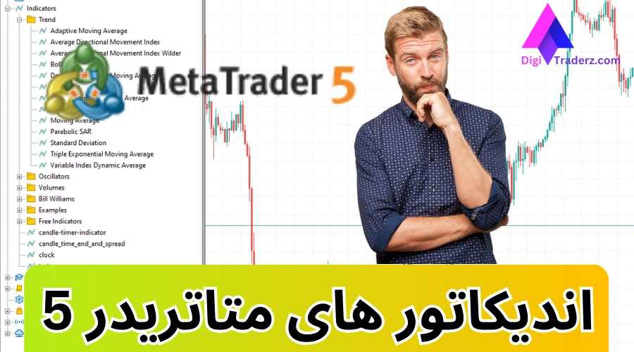 اندیکاتور های متاتریدر 5 🟦بهترین اندیکاتور های متاتریدر 5