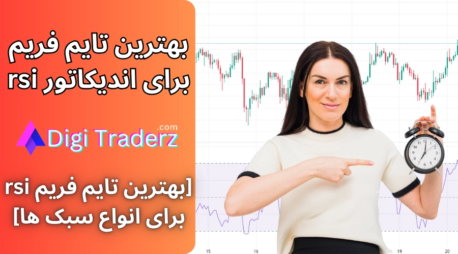 بهترین تایم فریم برای اندیکاتور rsi ✅[اسکالپ + سوئینگ ترید + سرمایه گذاری]