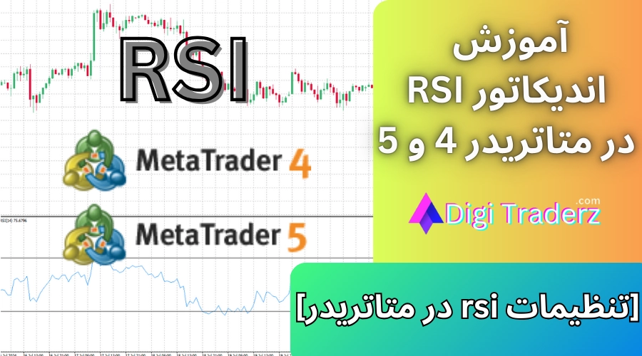 اندیکاتور rsi در متاتریدر ☑️تنظیمات rsi در متاتریدر