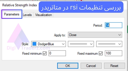 بررسی تنظیمات rsi در متاتریدر