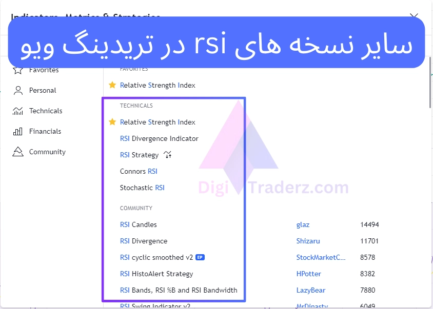 سایر نسخه های rsi در تریدینگ ویو