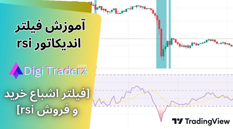 فیلتر اندیکاتور rsi