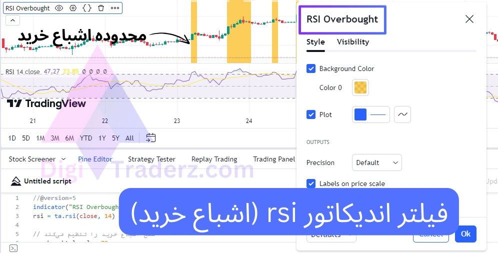 فیلتر اندیکاتور rsi (اشباع خرید)