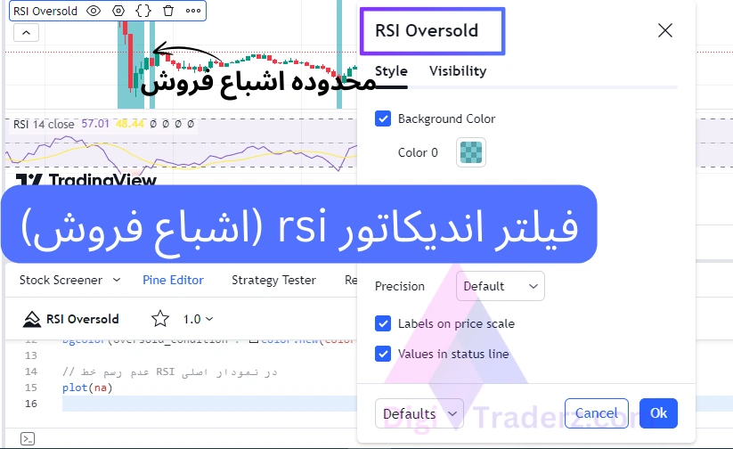 فیلتر اشباع فروش rsi