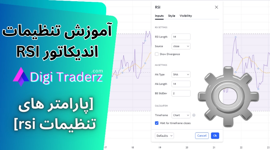 تنظیمات اندیکاتور rsi