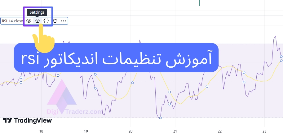 آموزش تنظیمات اندیکاتور rsi