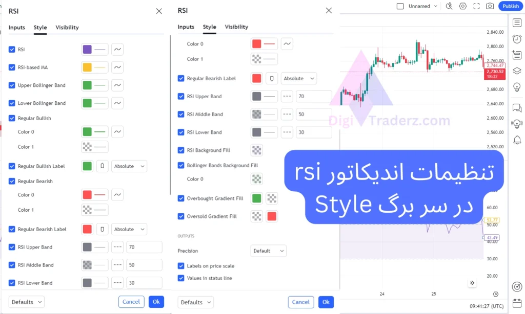 تنظیمات اندیکاتور rsi در سر برگ Style