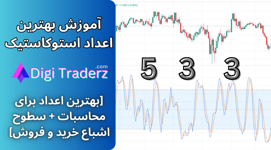 ✅بهترین اعداد استوکاستیک در تحلیل تکنیکال [Stochastic]