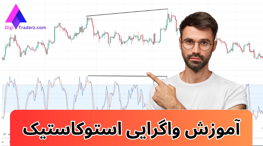 واگرایی استوکاستیک در تحلیل تکنیکال 🔵واگرایی stochastic