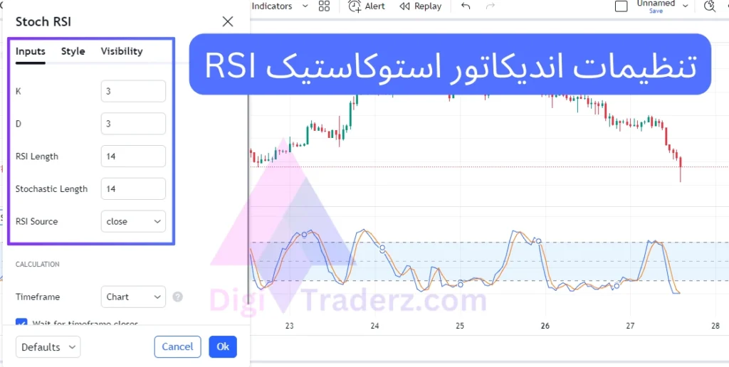 تنظیمات اندیکاتور استوکاستیک rsi