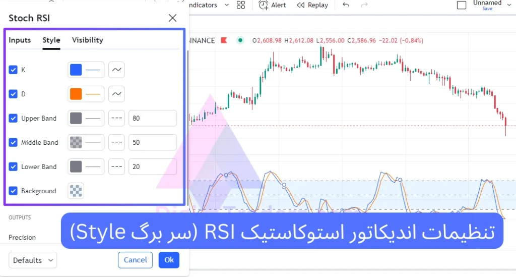 تنظیمات اندیکاتور استوکاستیک rsi