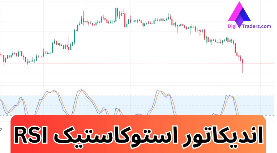 آموزش اندیکاتور استوکاستیک rsi 📊راهنمای کامل [تنظیمات + نحوه محاسبه]