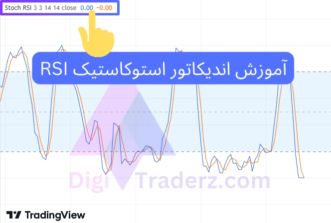 آموزش اندیکاتور استوکاستیک rsi