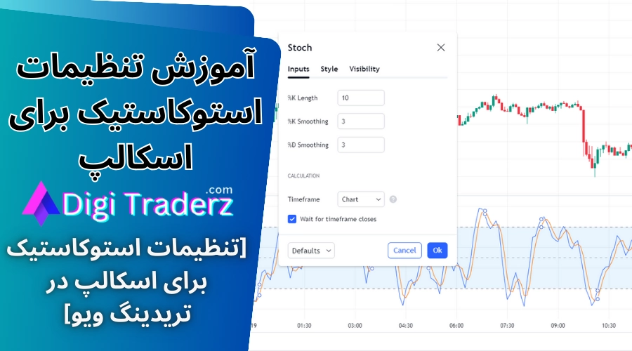 تنظیمات استوکاستیک برای اسکالپ ✅Stochastic برای اسکالپ