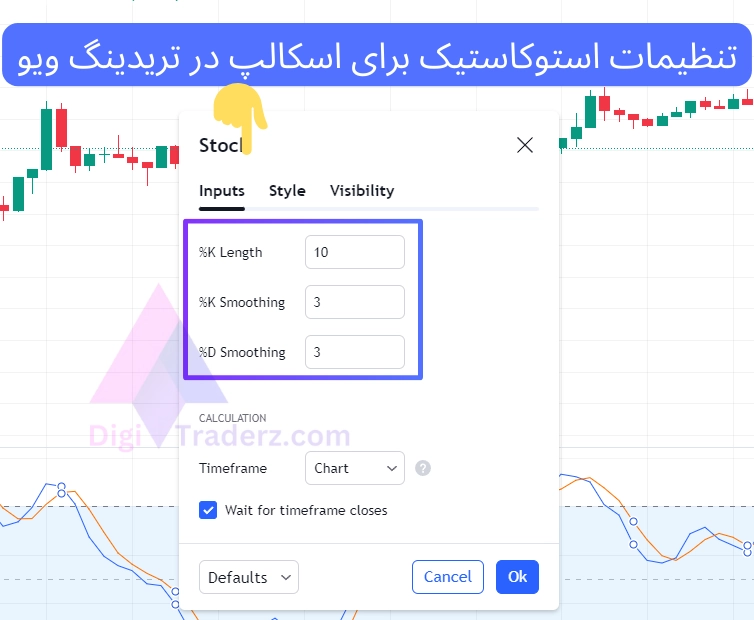 تنظیمات استوکاستیک برای اسکالپ در تریدینگ ویو