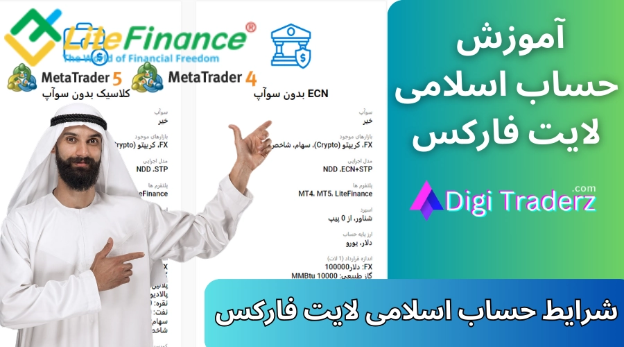 حساب اسلامی لایت فارکس ⭐ شرایط حساب اسلامی لایت فایننس