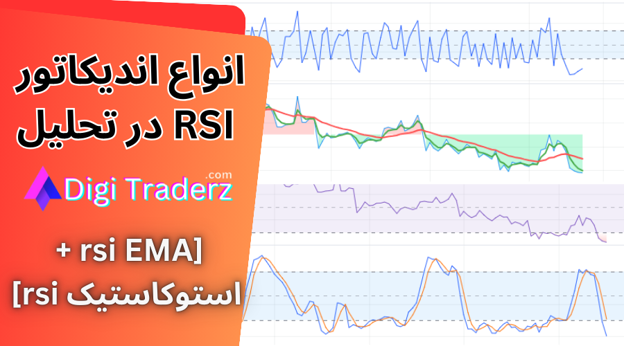 انواع اندیکاتور rsi