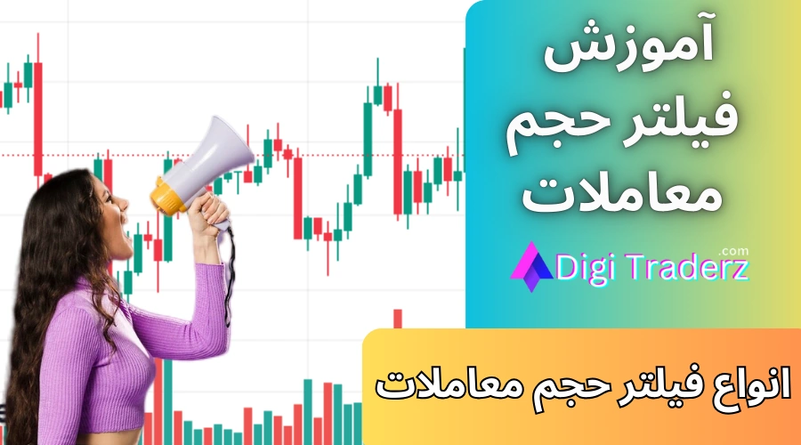 فیلتر حجم معاملات 🟢فیلتر حجم مشکوک در تریدینگ ویو