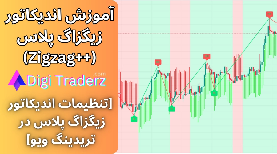 اندیکاتور زیگزاگ پلاس ☑️آموزش اندیکاتور Zigzag Plus