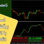 آموزش استراتژی برگشت روند با اندیکاتور VB Profit در اونس جهانی طلا