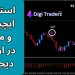 آموزش استراتژی ایچیموکو و مکدی در ارزهای دیجیتال برای تایم فریم 15 دقیقه ای