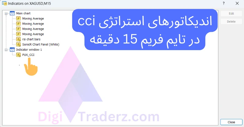 استراتژی cci در تایم فریم 5 و 15 دقیقه