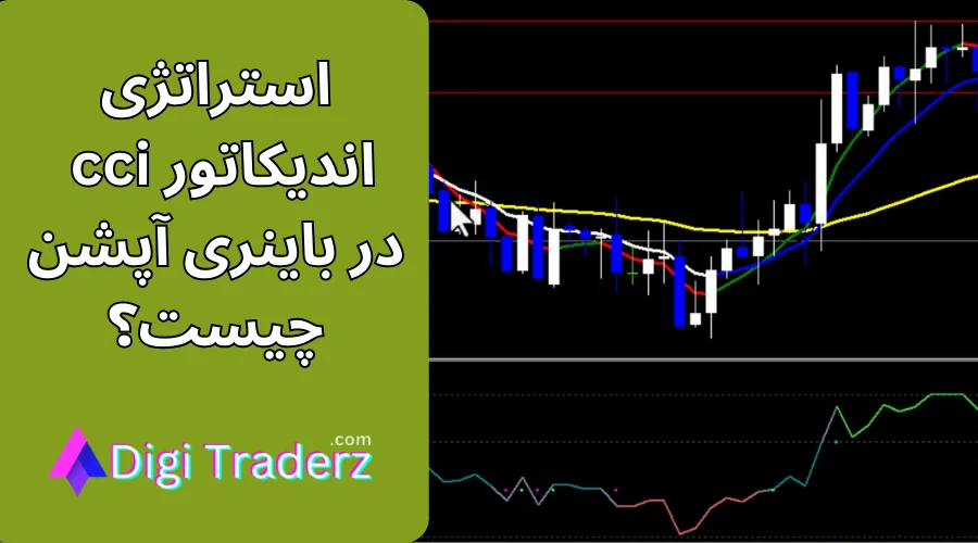 آموزش استراتژی cci در باینری آپشن برای تایم فریم 5 دقیقه تا 1 ساعت