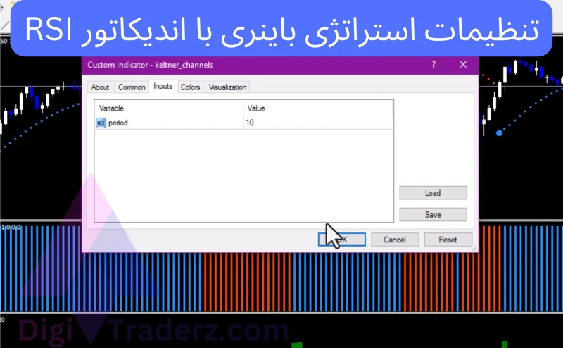 استراتژی باینری با اندیکاتور rsi