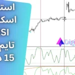 آموزش استراتژی اسکالپ با rsi در تایم فریم 15 دقیقه [نوسان گیری در فارکس]