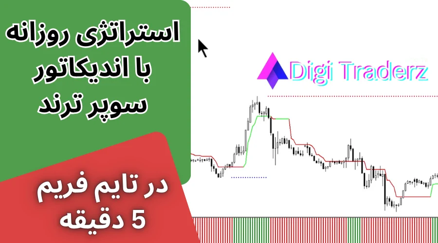 استراتژی روزانه با اندیکاتور سوپر ترند در فارکس [در تایم فریم 5 دقیقه ای]