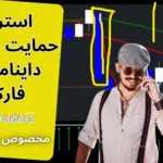 آموزش استراتژی حمایت مقاومت داینامیک در فارکس [برای تایم فریم 15 دقیقه]